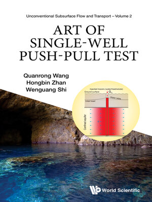 cover image of Art of Single-well Push-pull Test